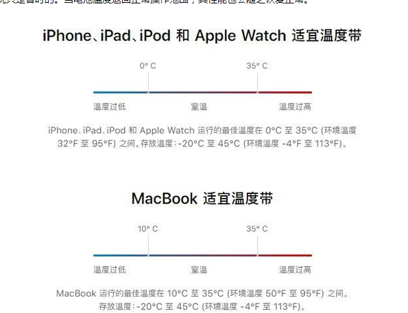 丛台苹果13维修分享iPhone 13耗电越来越快怎么办 